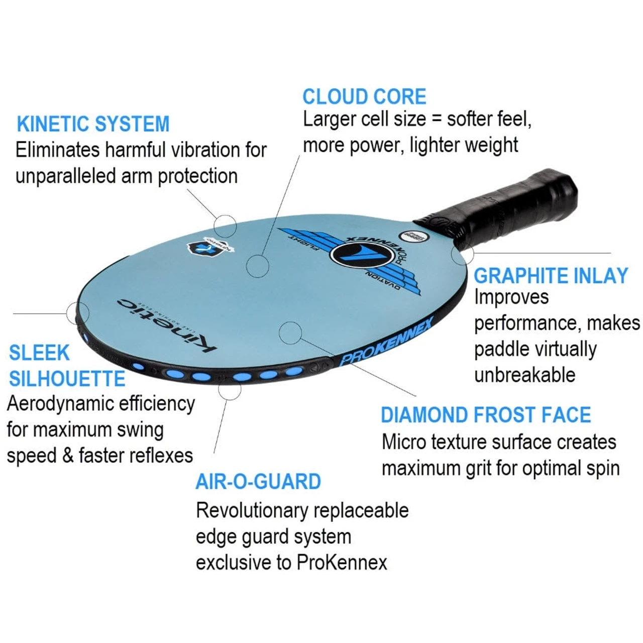 ProKennex Kinetic Ovation Flight Paddle - Image 5