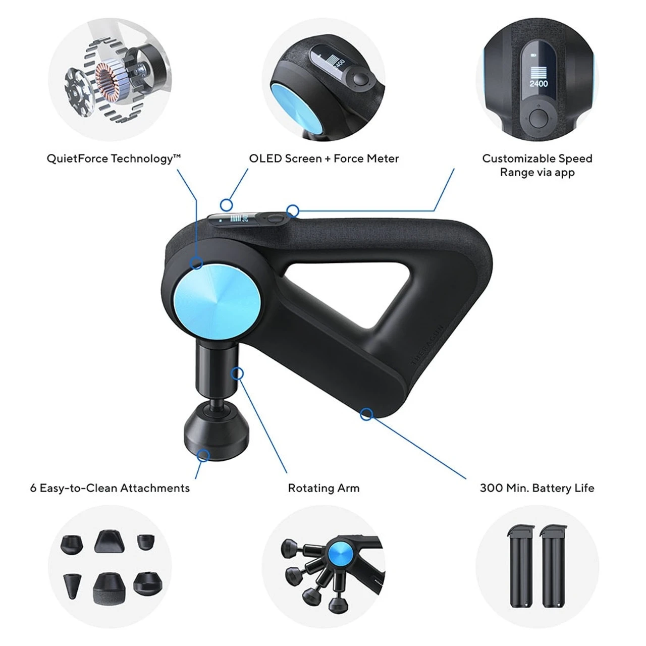 Theragun Pro Percussive Therapy Device - Image 3